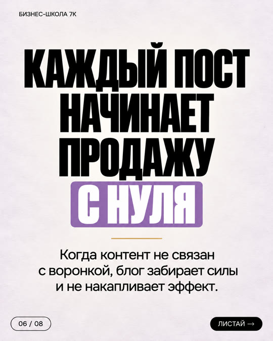 Слайд 6